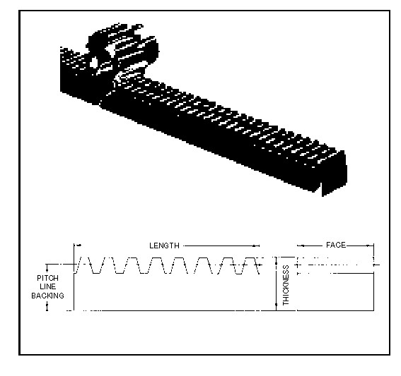 Crémaillères standard américaines, type DP1, DP2, DP3, DP4, DP5, DP6, DP7, DP8, DP9, DP10, DP11, DP12