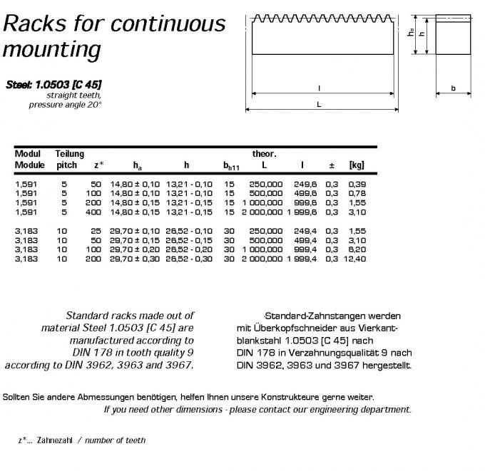 Crémaillère de norme européenne, type M0.5, M1, M1.5, m2, M2.5, M3, M4, M5, M6, M7, M8, M9, M10, M11, M12