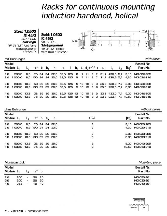 Crémaillère de norme européenne, type M0.5, M1, M1.5, m2, M2.5, M3, M4, M5