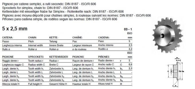 Pignon standard de B de SATI et Platewheel, type 25B, 35B, 40B, 41B, 50B, 60B, 80B, 100B, 120B, 140B, 160B